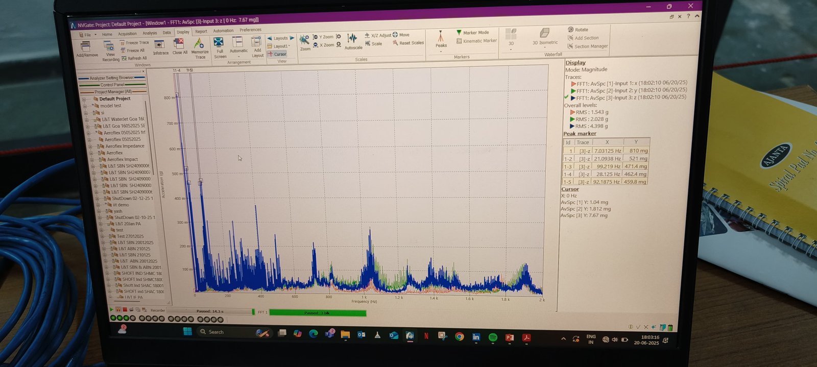 Analysis Software