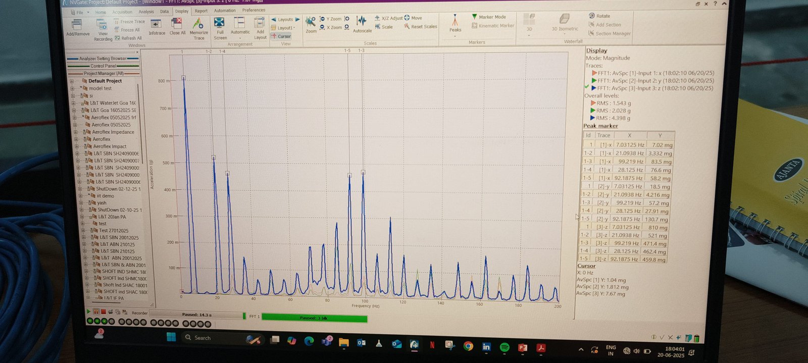 Analysis Software