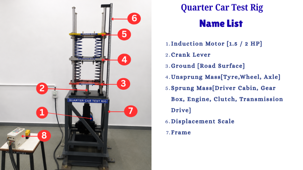 Quarter Car Test Rig
